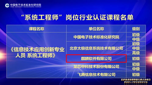 麒麟軟件入選 信息技術(shù)應(yīng)用創(chuàng)新專(zhuān)業(yè)人員 聯(lián)合培育行動(dòng)名單