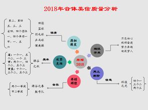 麗水市實驗學校召開音體美信息技術教學工作會議