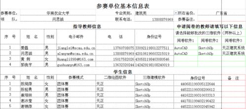 2015年計(jì)算機(jī)技術(shù)應(yīng)用大賽,2015年全國(guó)大學(xué)生先進(jìn)成圖技術(shù)與產(chǎn)品信息建模大賽...